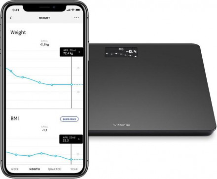 Напольные весы Withings Body WBS06, черный